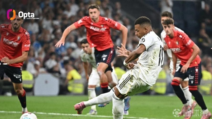 Tỷ Lệ La Liga